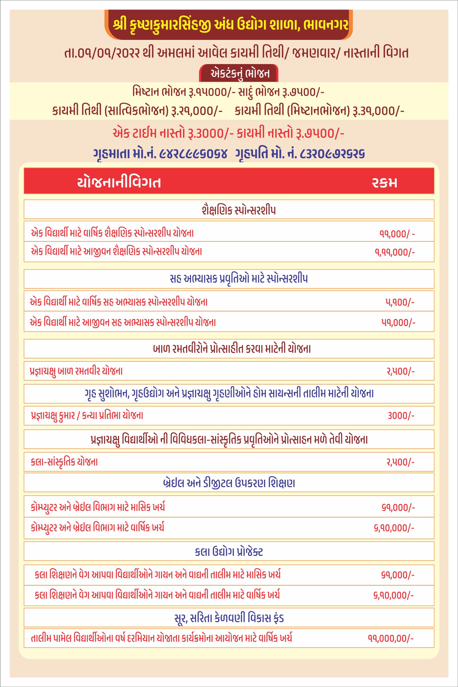 K K School And Home for the Blind